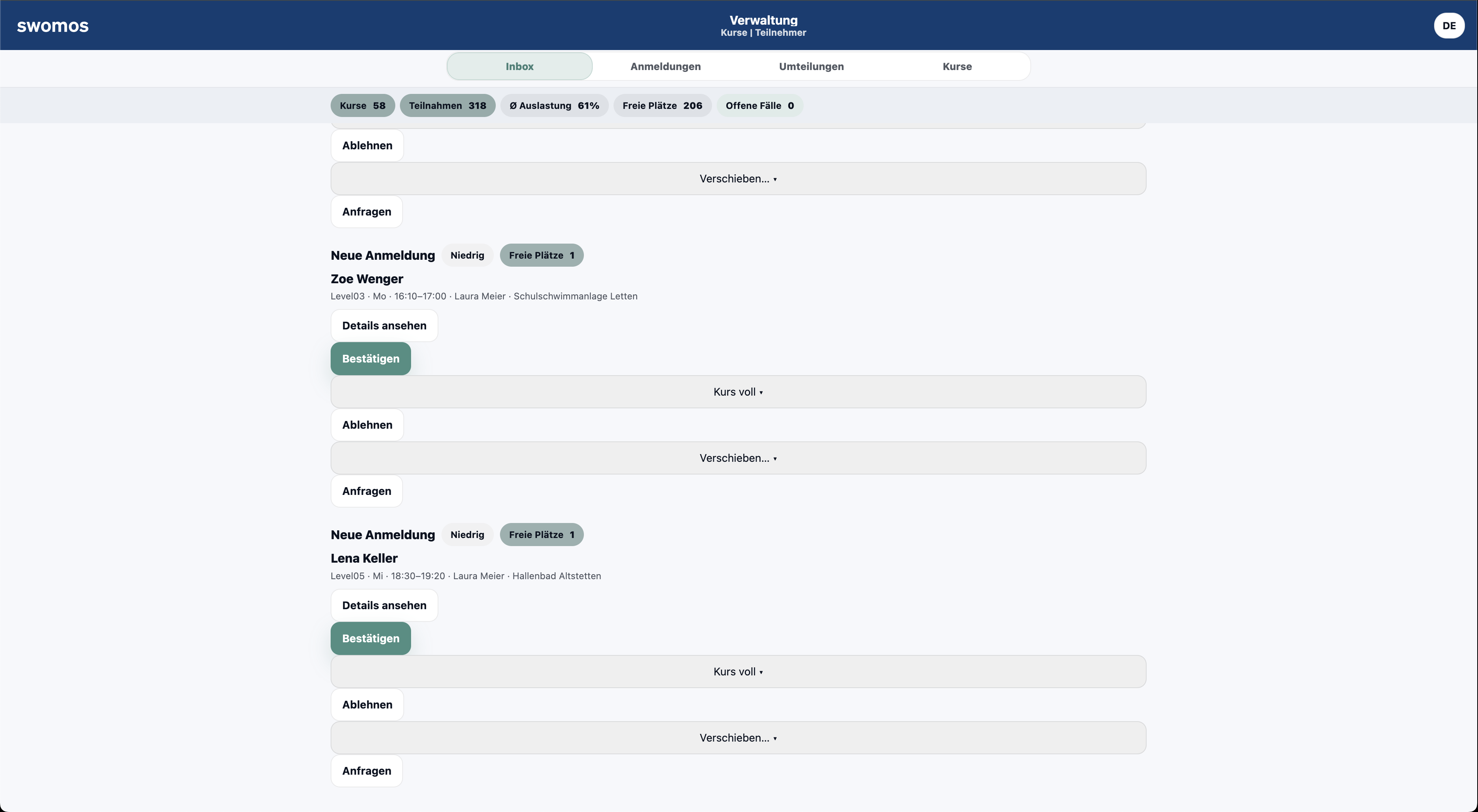 Administration / Dashboard — Kursübersicht